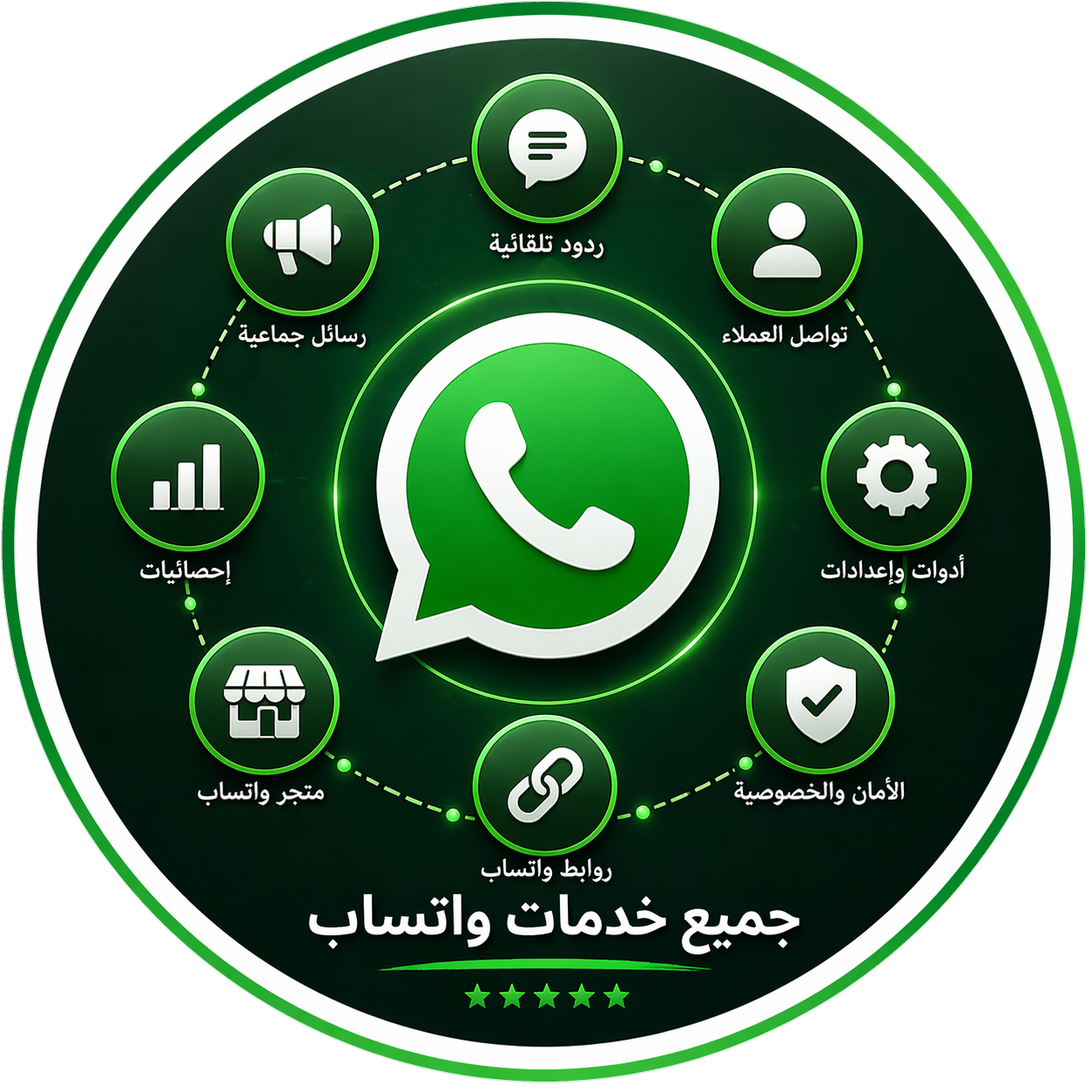 قسم خدمات الواتساب