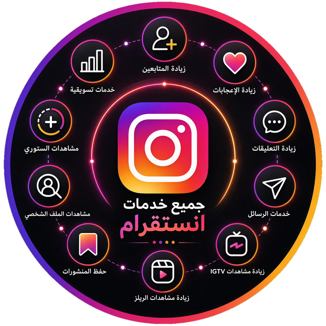 قسم خدمات انستقرام