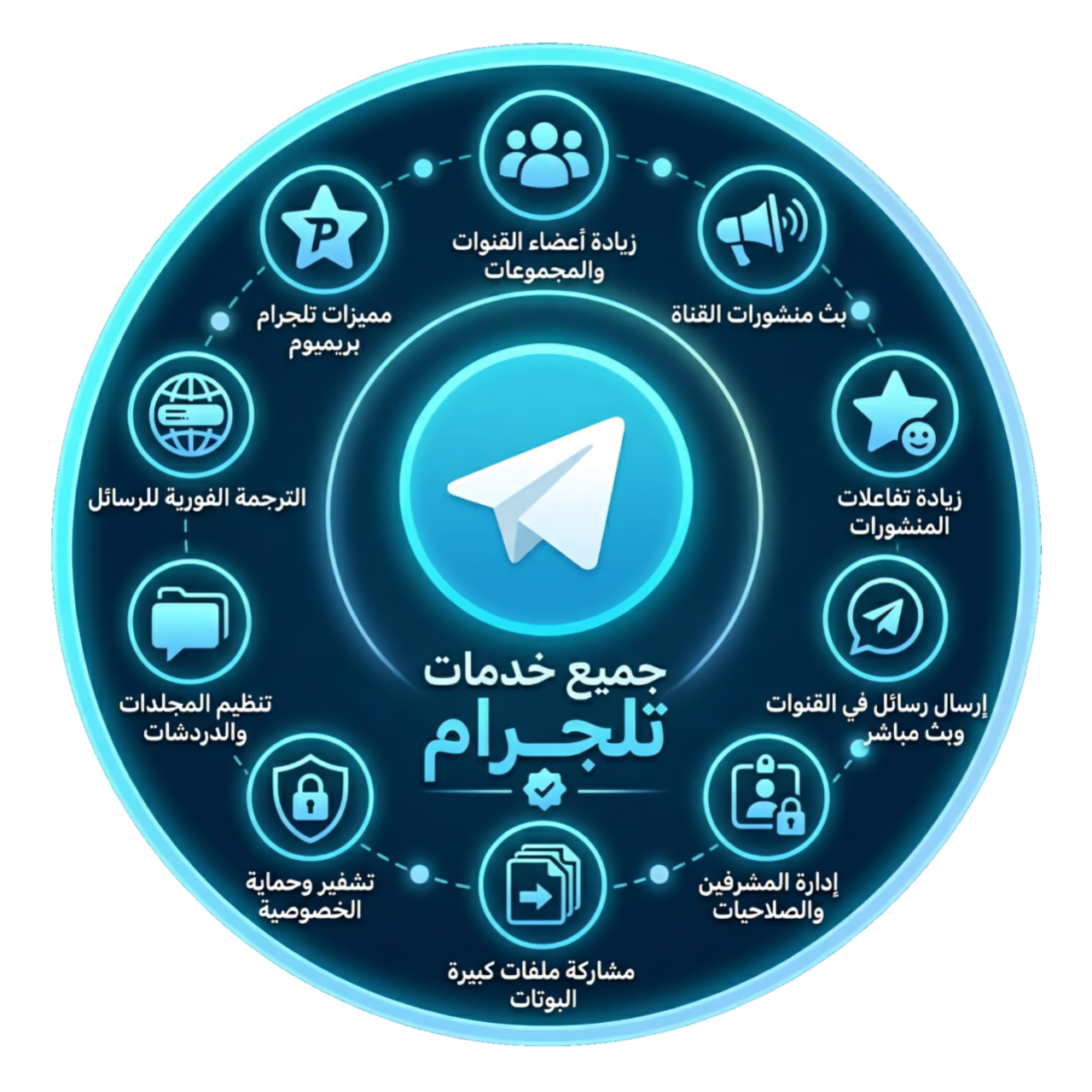 قسم خدمات التيلجرام