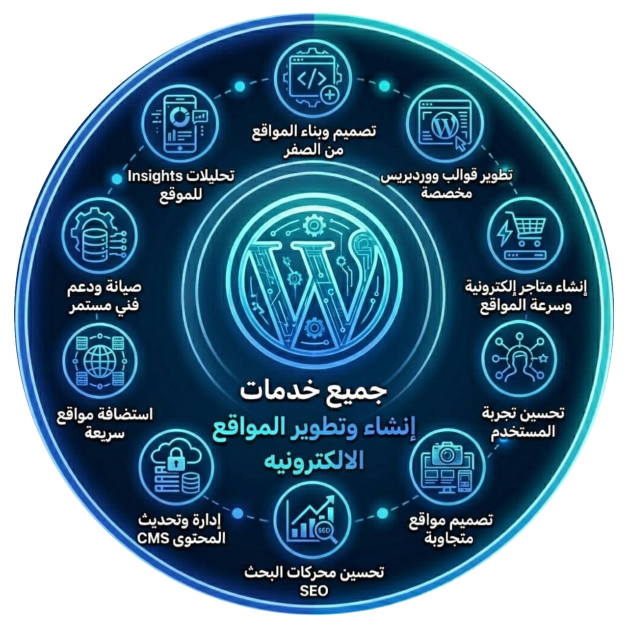تصميم وتطوير المواقع